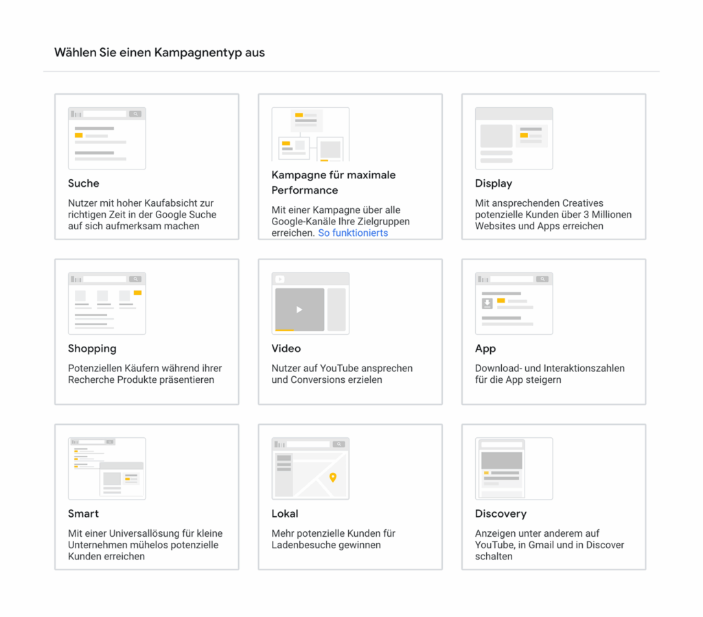 Google Ads Kampagnentypen