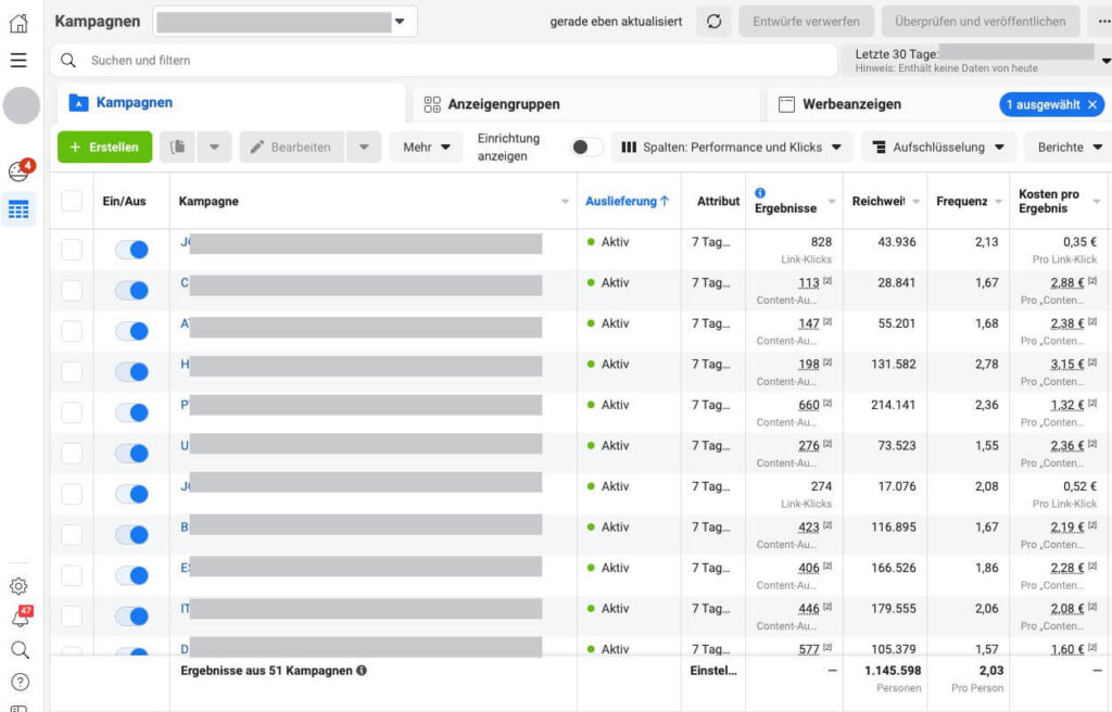 Social Media Advertising Facebook Meta Anzeigenmanager